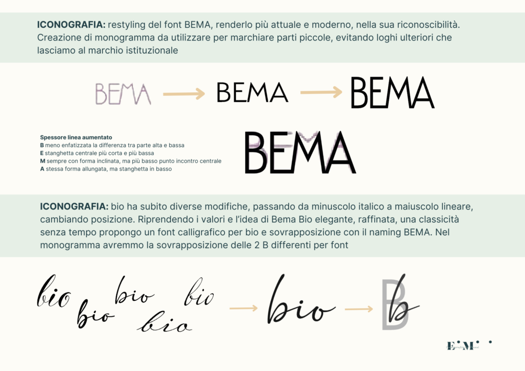 Bema cosmetici progetto rebranding